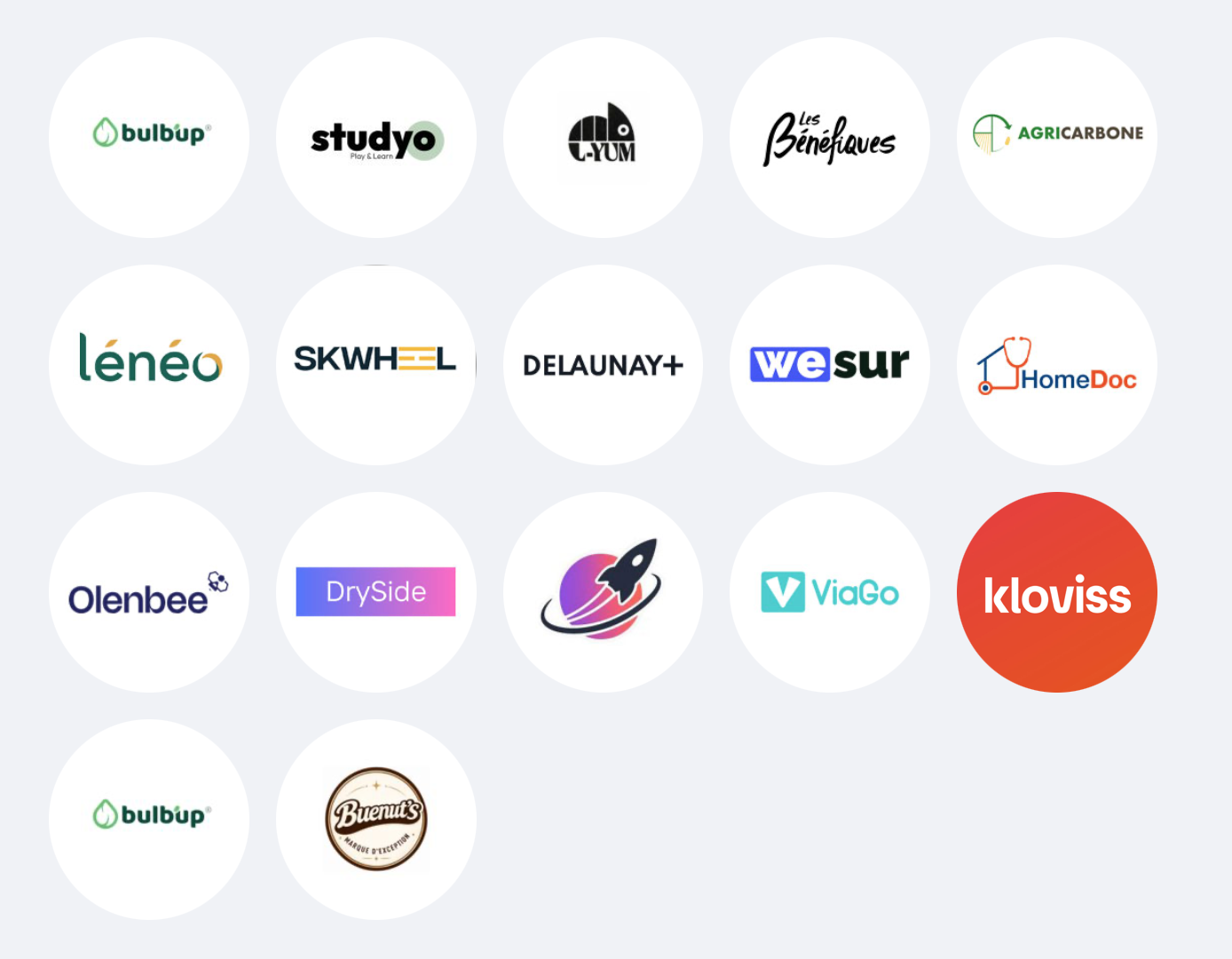 Les start-up accélérées au Village by CA Rouen